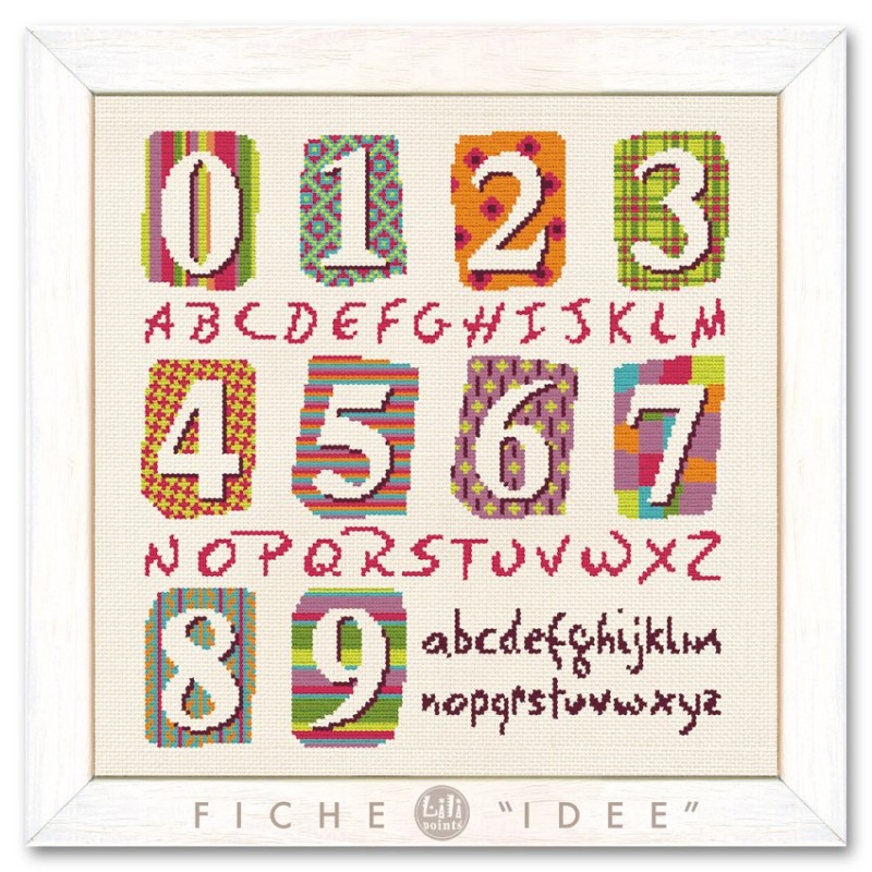 Idées Chiffres et Alphabet